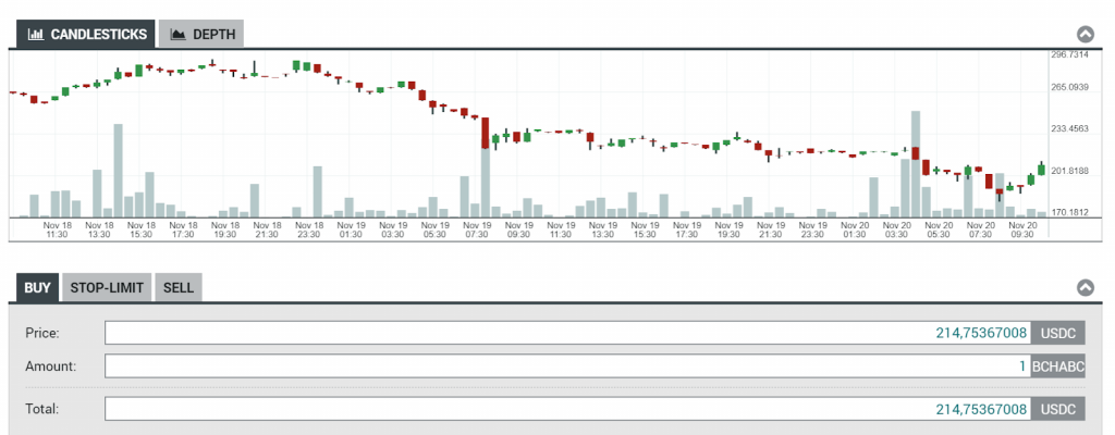 BCH ABC poloneix.PNG