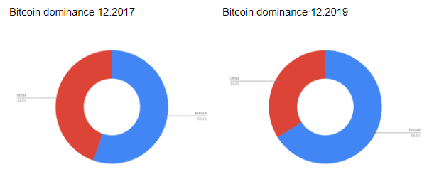 Opera Снимок_2019-12-11_101557_docs.google.com.png