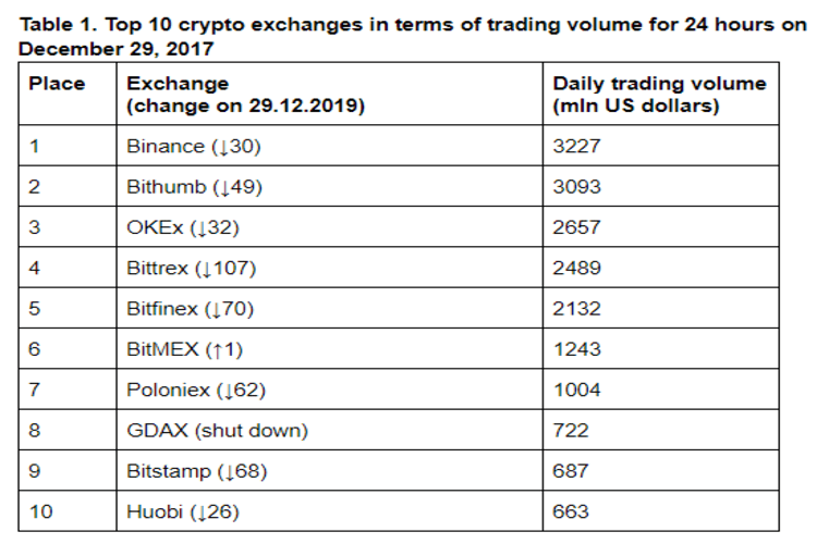 таблица 1 (1).png