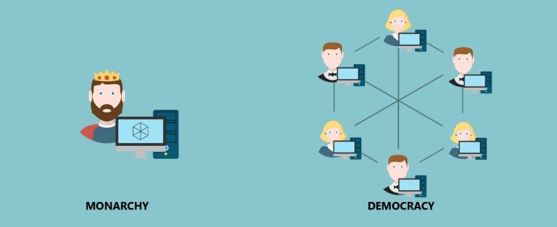 democracy.jpg democracy.jpg